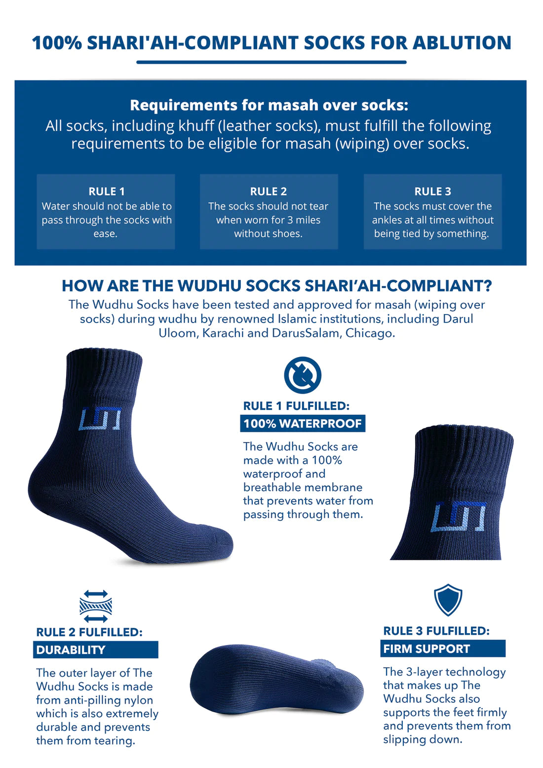 The Wudhu Socks Waterproof (Blue)
