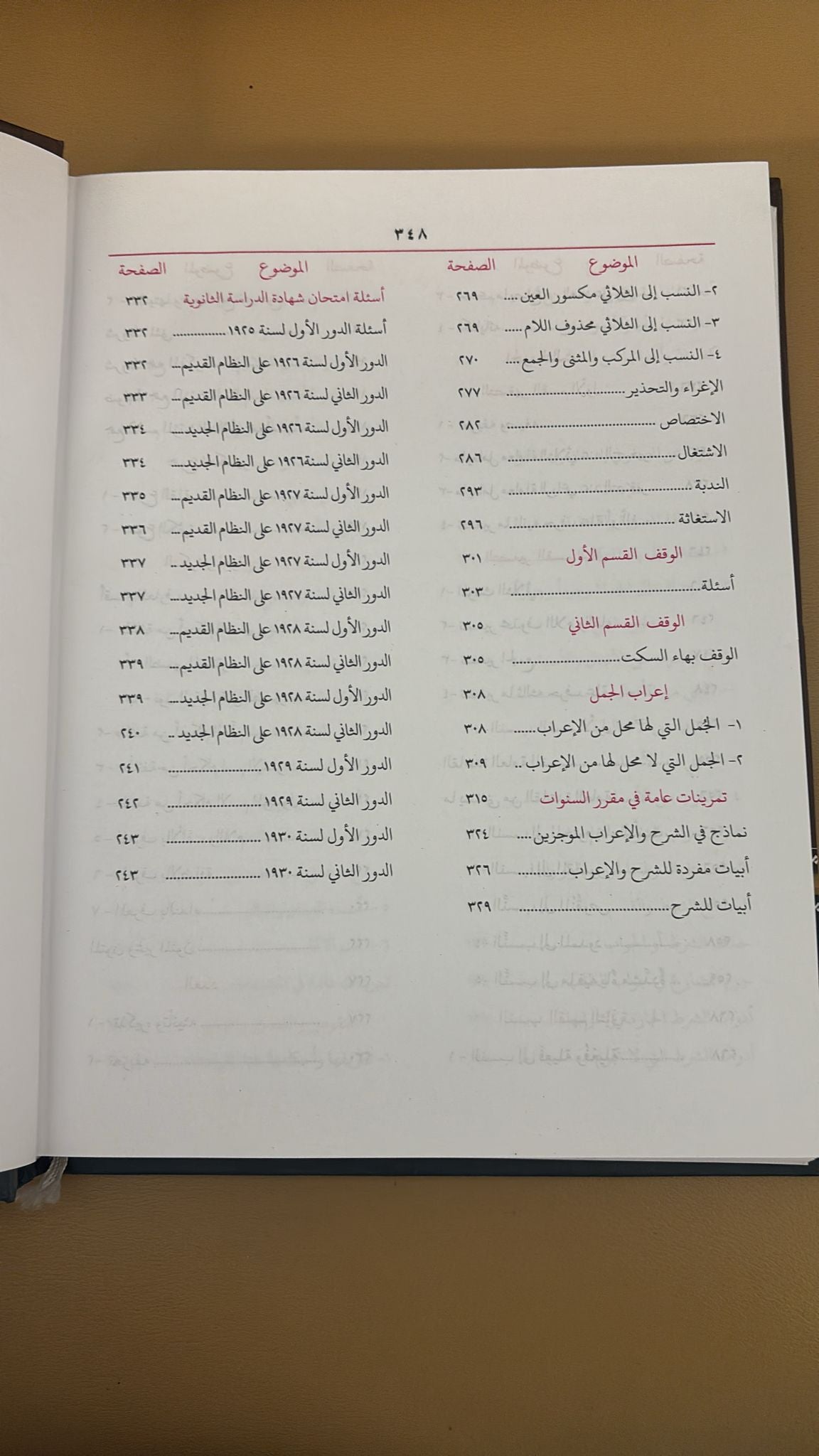 An-Nahw Al-Wadih