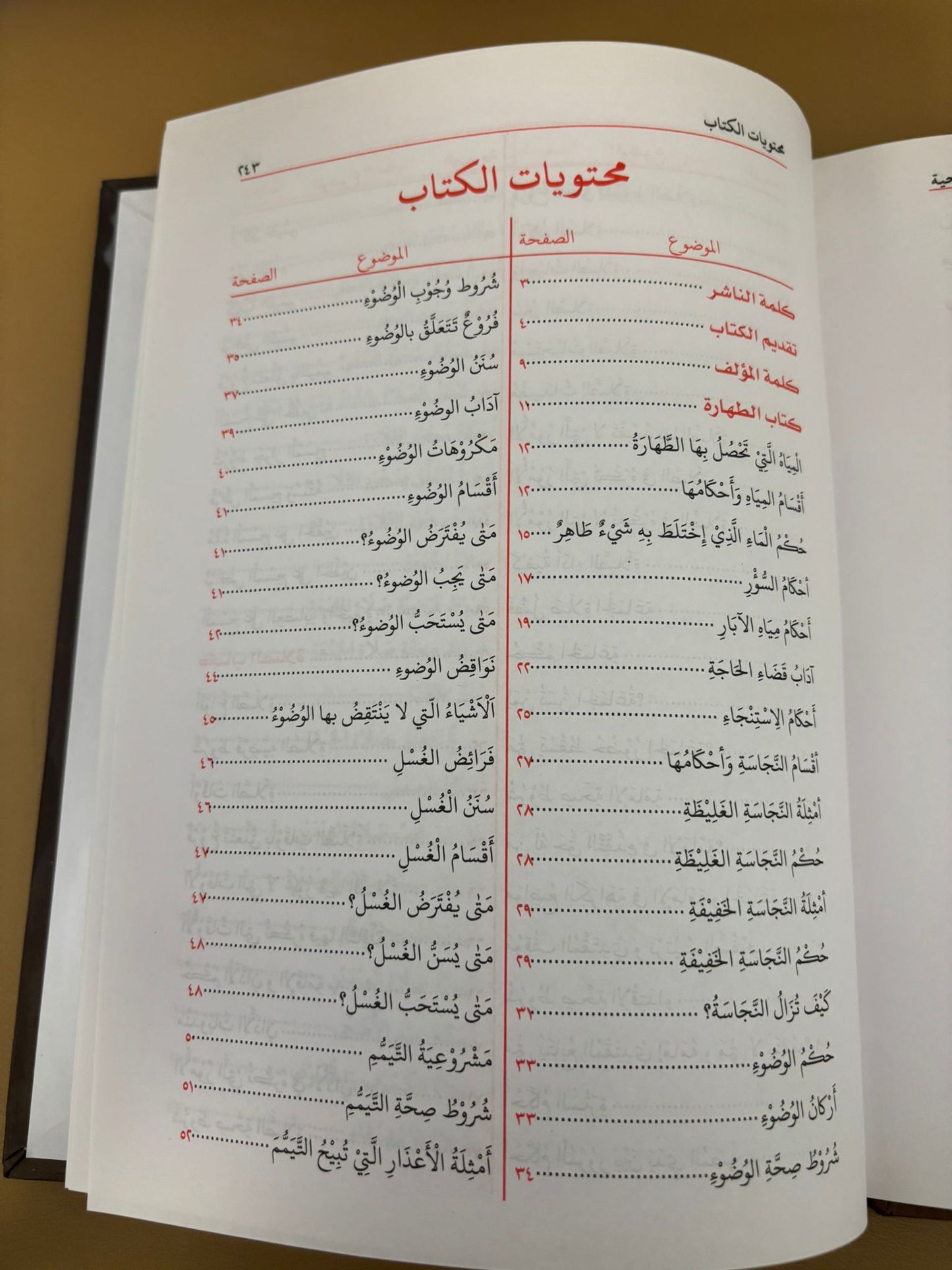 Al Fiqh ul Muyassar