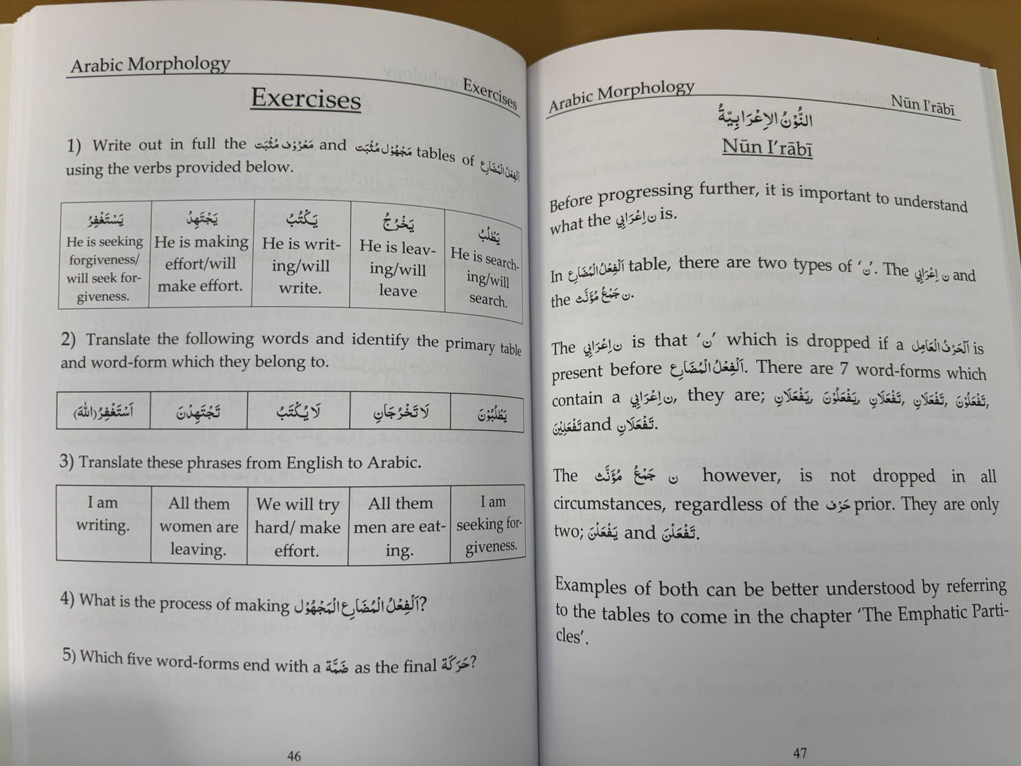 Arabic Morphology for Beginners