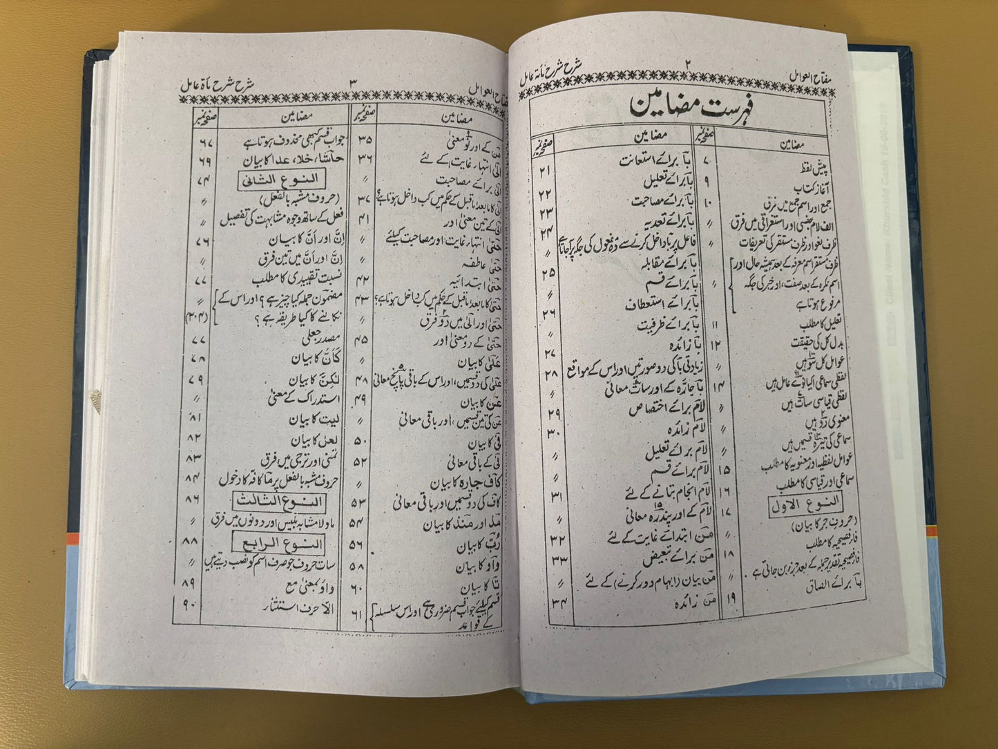 Miftah Al-Awamil Sharah Sharah Miata A'amil