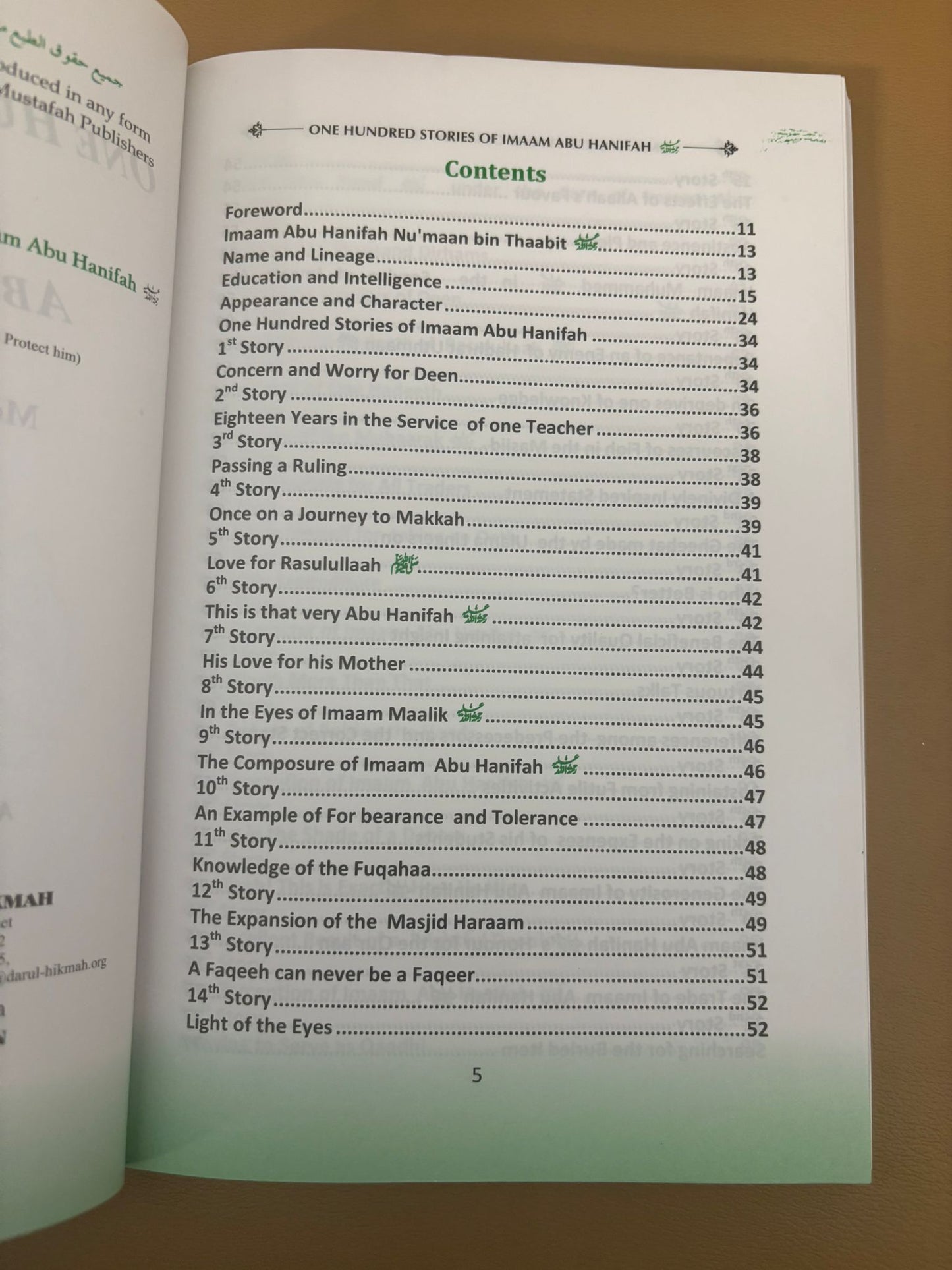 100 Stories of Hadhrat Imaam Abu Hanifah