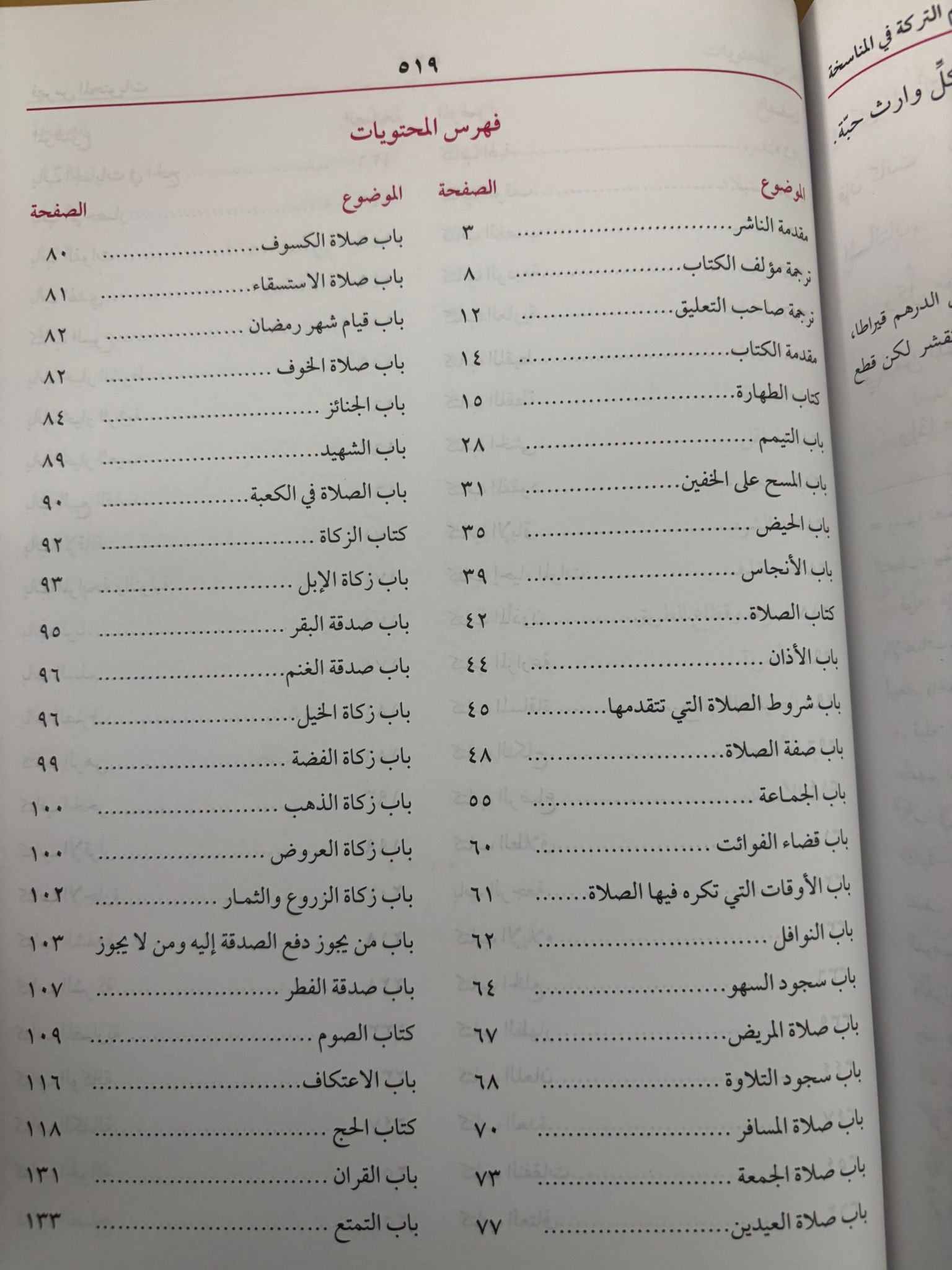 Al Mulhtasar al Quduri