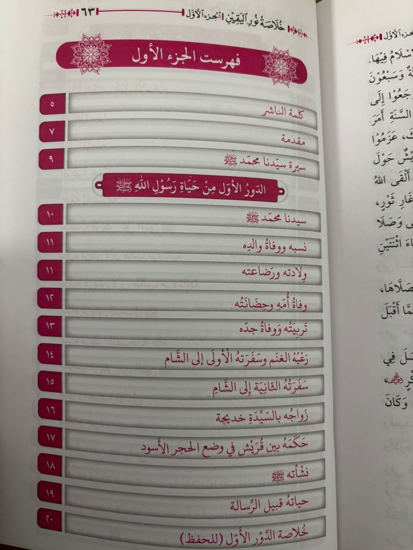 Kulasah Nur al Yaqeen