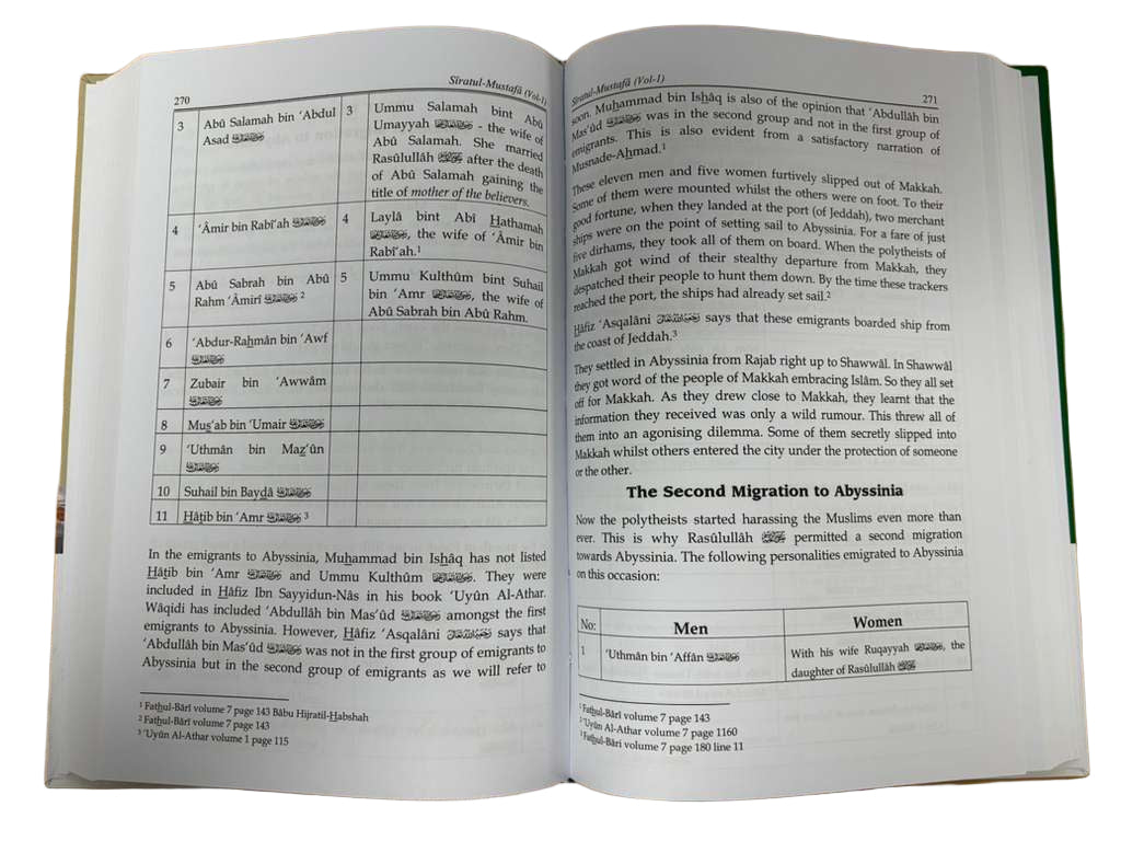 Siratul Mustafa Vol 1-3