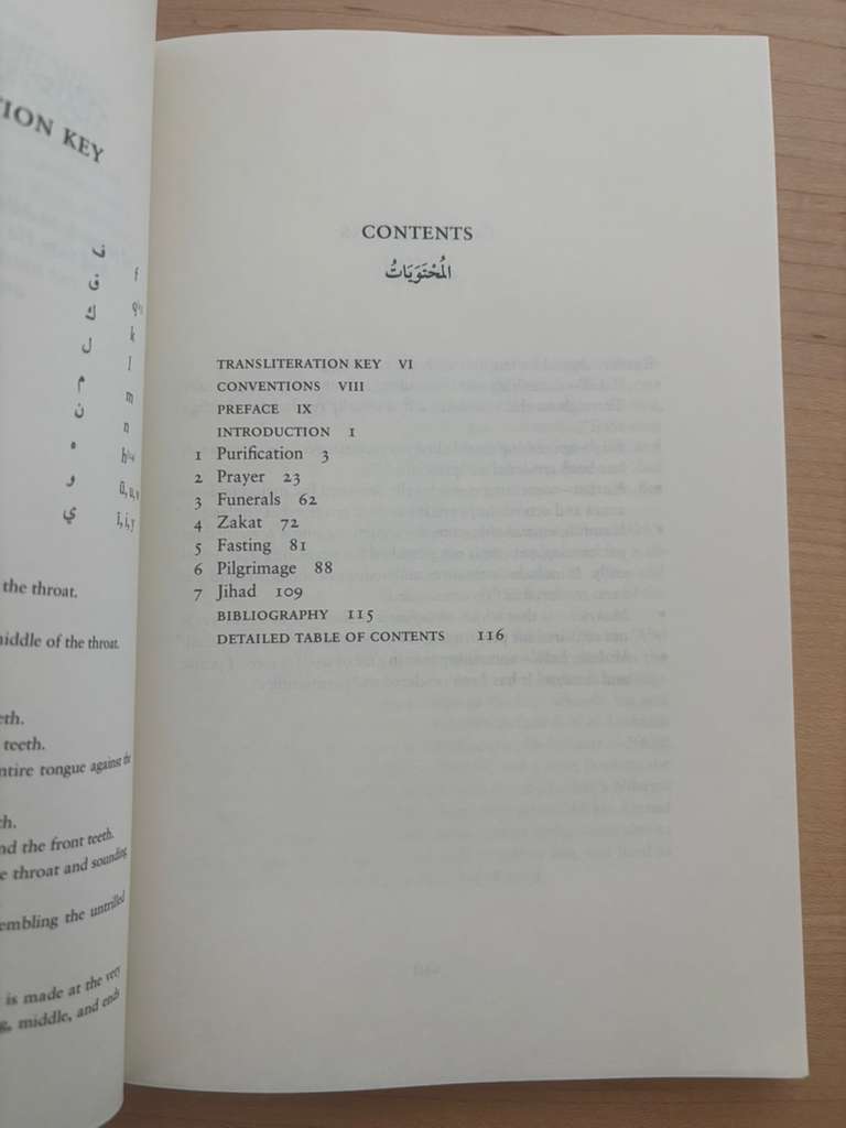 Hanbali Acts of Worship